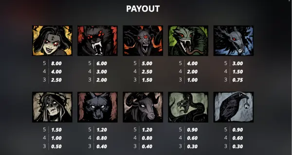 Blood and Shadow Slot Demo