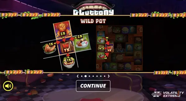 Gluttony Demo Slot