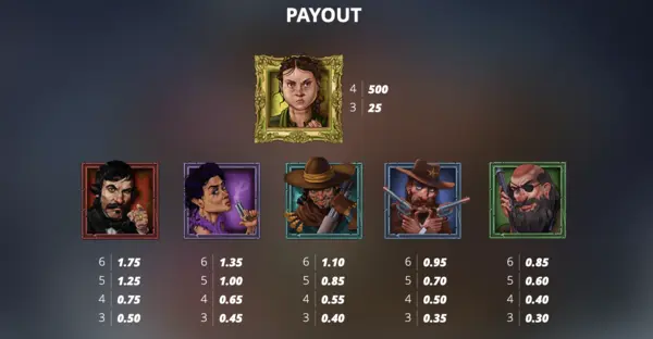 True Grit Redemption