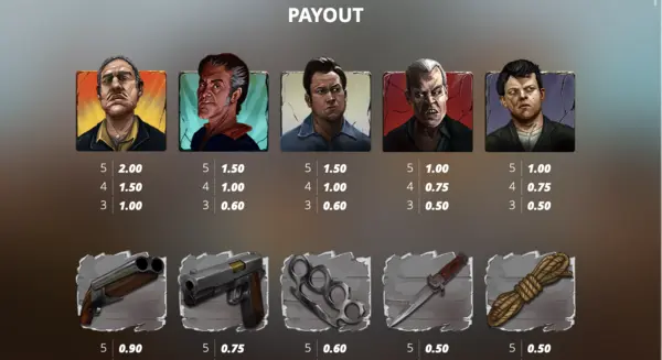Whacked Demo Slot