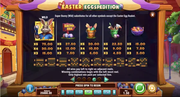 Easter Eggspedition