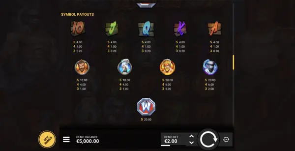 Fist of Destruction Slot Demo